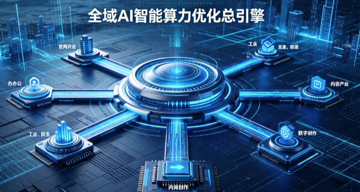 如东县AI算力优化赋能数字生态 智能技术迭代激活产业发展新动能