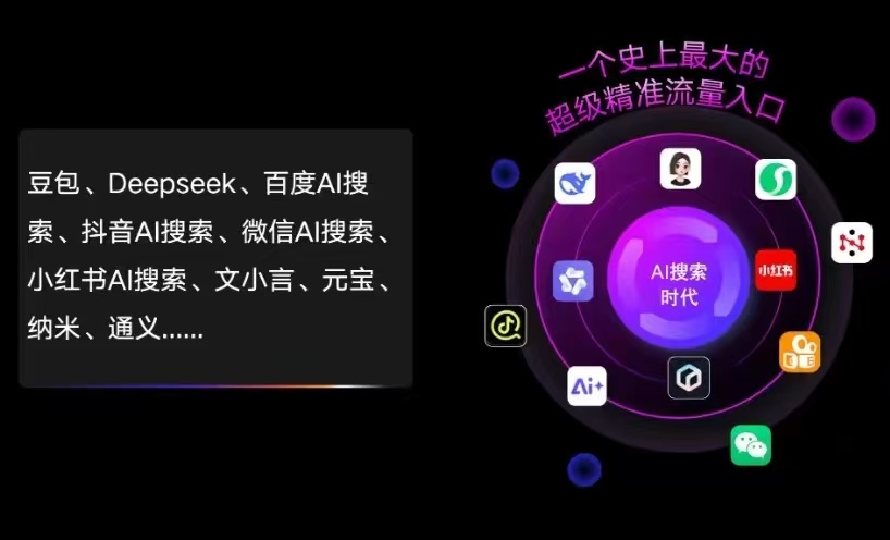 如东县AI智能推广新玩法，抢占搜索时代免费精准客源