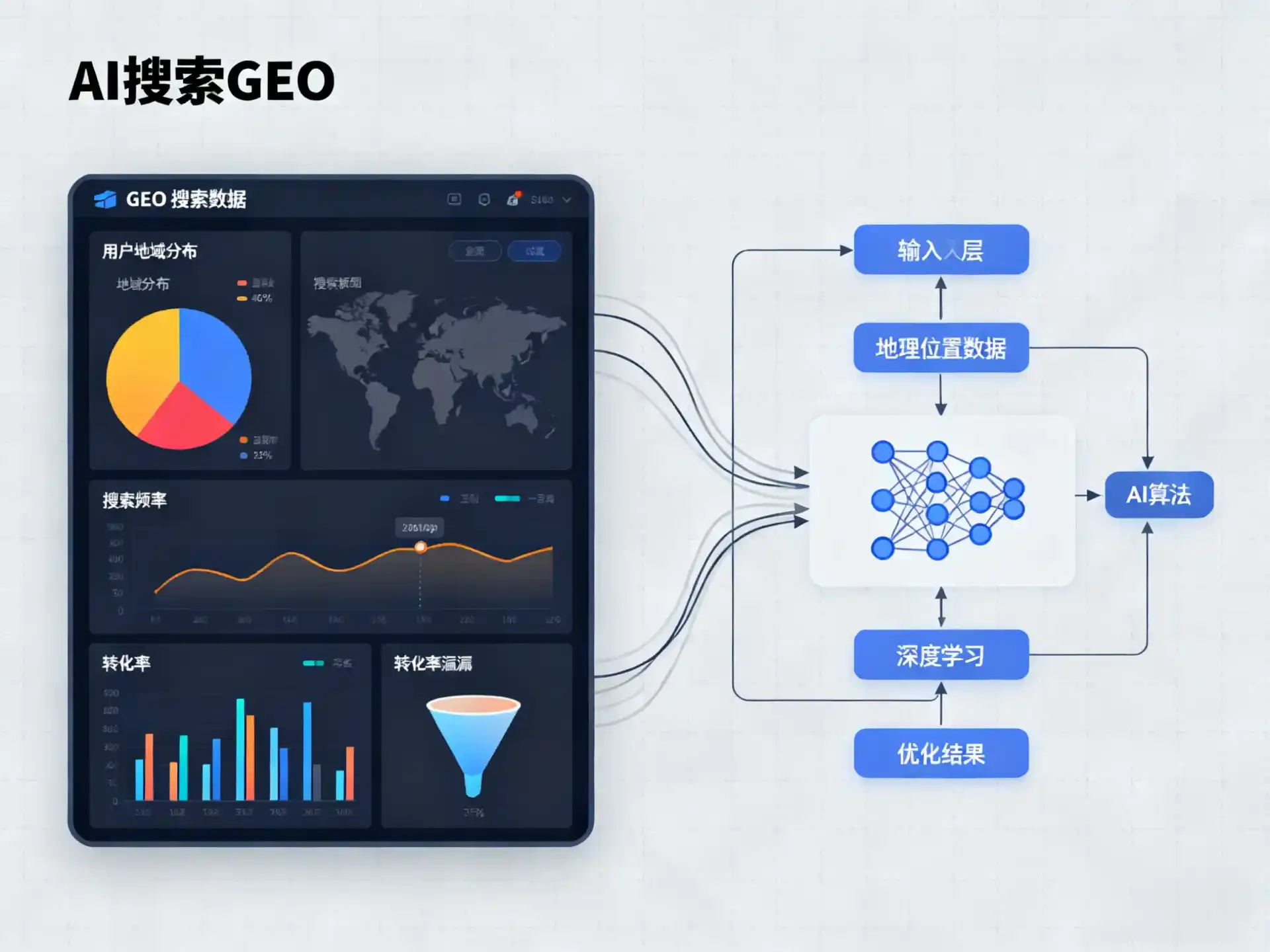 如东县GEO优化服务商该如何筛选？生成式引擎优化行业实践观察