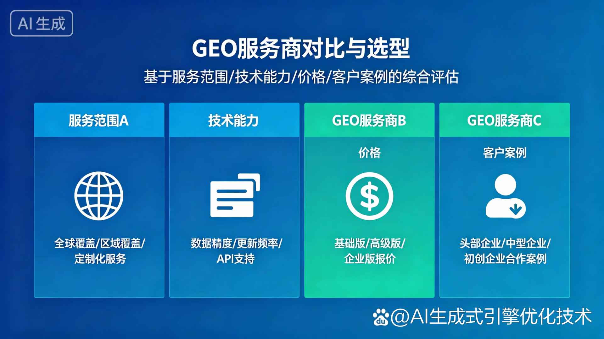 如东县GEO优化服务商该如何选择？聊聊生成式引擎优化行业现状